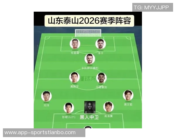 国足新一期名单出炉北京国安山东泰山各有六将入选引关注 国足新一期名单出炉北京国安山东泰山各有六将入选引关注